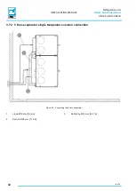 Предварительный просмотр 32 страницы Zanotti UNO Series Installation Manual