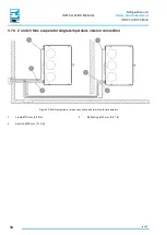 Предварительный просмотр 34 страницы Zanotti UNO Series Installation Manual