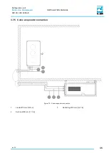 Предварительный просмотр 35 страницы Zanotti UNO Series Installation Manual