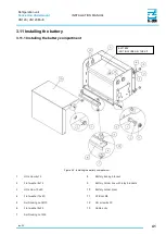 Предварительный просмотр 41 страницы Zanotti UNO Series Installation Manual