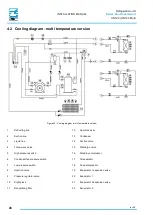 Предварительный просмотр 46 страницы Zanotti UNO Series Installation Manual