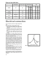 Preview for 17 page of Zanussi Electrolux Cookers User Manual