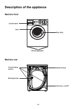 Предварительный просмотр 4 страницы Zanussi Electrolux FC 1200W Instruction Booklet