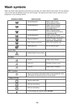 Предварительный просмотр 10 страницы Zanussi Electrolux FC 1200W Instruction Booklet