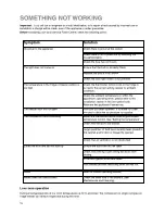 Preview for 10 page of Zanussi Electrolux Z 32/5 SI Instruction Booklet