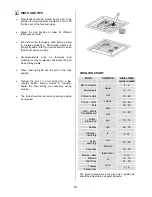 Preview for 10 page of Zanussi Electrolux ZCGHL50 Instruction Booklet