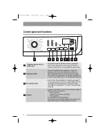 Preview for 6 page of Zanussi Electrolux ZWD 14581 S User Manual