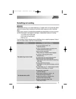 Preview for 27 page of Zanussi Electrolux ZWD 14581 S User Manual