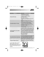 Preview for 29 page of Zanussi Electrolux ZWD 14581 S User Manual