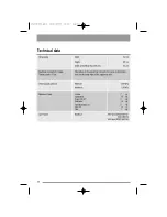 Preview for 30 page of Zanussi Electrolux ZWD 14581 S User Manual