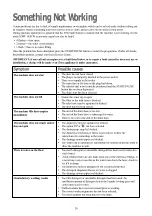 Preview for 20 page of Zanussi Electrolux ZWF 1020W Instruction Booklet