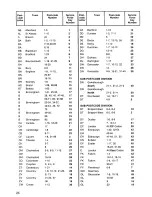 Preview for 26 page of Zanussi DI 220/75 Instruction Booklet