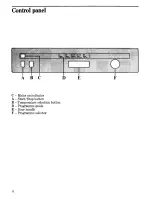 Предварительный просмотр 4 страницы Zanussi DP500 Instructions For Use And Care Manual