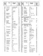 Предварительный просмотр 9 страницы Zanussi DR 60/L Use And Care And Installation Instructions