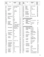 Preview for 13 page of Zanussi DRI 51 L Instruction Booklet