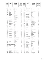 Preview for 19 page of Zanussi DRi49/3/A Instructions For Use Manual