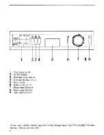 Preview for 6 page of Zanussi DS 21 TCR Instructions For Use Manual