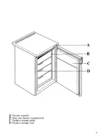 Preview for 5 page of Zanussi DV 45 Use And Care Instructions Manual