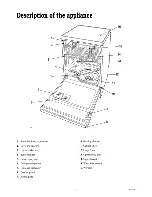 Предварительный просмотр 4 страницы Zanussi DW 908 Instruction Manual