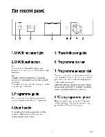 Предварительный просмотр 5 страницы Zanussi DW 908 Instruction Manual