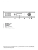 Preview for 6 page of Zanussi DW401/A Instructions For Use Manual