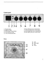 Preview for 7 page of Zanussi EC 5614 - A Instructions For Use Manual