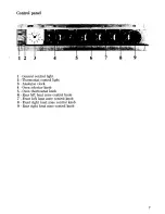 Preview for 7 page of Zanussi EC28 Instructions For Use Manual