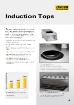 Preview for 13 page of Zanussi EVO700 Brochure
