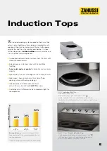 Предварительный просмотр 13 страницы Zanussi EVO700 Brochure