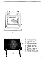 Preview for 5 page of Zanussi FBI 523 A Instructions For Use And Care Manual