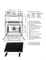 Preview for 7 page of Zanussi FBI 534/31 W Instructions For Use Manual