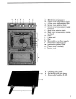 Preview for 5 page of Zanussi FBI 583 B Instructions For Use Manual