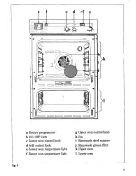 Предварительный просмотр 9 страницы Zanussi FM 15 Instructions For Use And Care Manual