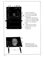 Предварительный просмотр 9 страницы Zanussi FM 16 Instructions For Use And Care Manual