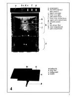 Предварительный просмотр 9 страницы Zanussi FM 55 Instructions For Use Manual