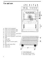 Предварительный просмотр 5 страницы Zanussi FM 9412 Instructions For Use Manual