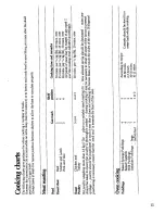 Предварительный просмотр 15 страницы Zanussi GC9502 Instruction Booklet