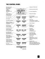 Предварительный просмотр 11 страницы Zanussi MCE975 Instructions For Use And Care Manual