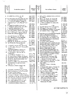 Preview for 23 page of Zanussi ME965 Instructions For Use And Care Manual