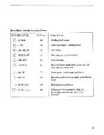 Preview for 13 page of Zanussi MW155 Instructions For Use Manual