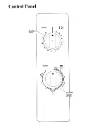 Предварительный просмотр 8 страницы Zanussi MW500 Instructions For Use And Care Manual