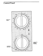 Preview for 7 page of Zanussi MW522D Instructions For Use And Care Manual