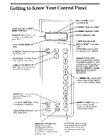 Предварительный просмотр 11 страницы Zanussi MWi 771 Instructions For Use Manual