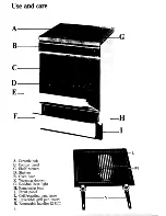 Предварительный просмотр 4 страницы Zanussi VC 40 Instruction Booklet