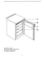 Preview for 5 page of Zanussi VF 45 Use And Care Instructions Manual