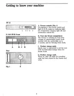 Preview for 6 page of Zanussi VF 45 Use And Care Instructions Manual