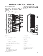 Предварительный просмотр 5 страницы Zanussi Z 98/4 W Instruction Book