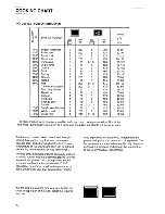 Предварительный просмотр 21 страницы Zanussi ZBD 904 Instruction Booklet