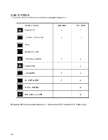 Preview for 15 page of Zanussi ZBS 703 B Instructions For Installation And Use Manual