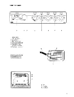 Предварительный просмотр 5 страницы Zanussi ZCG 6000 W Instruction Booklet